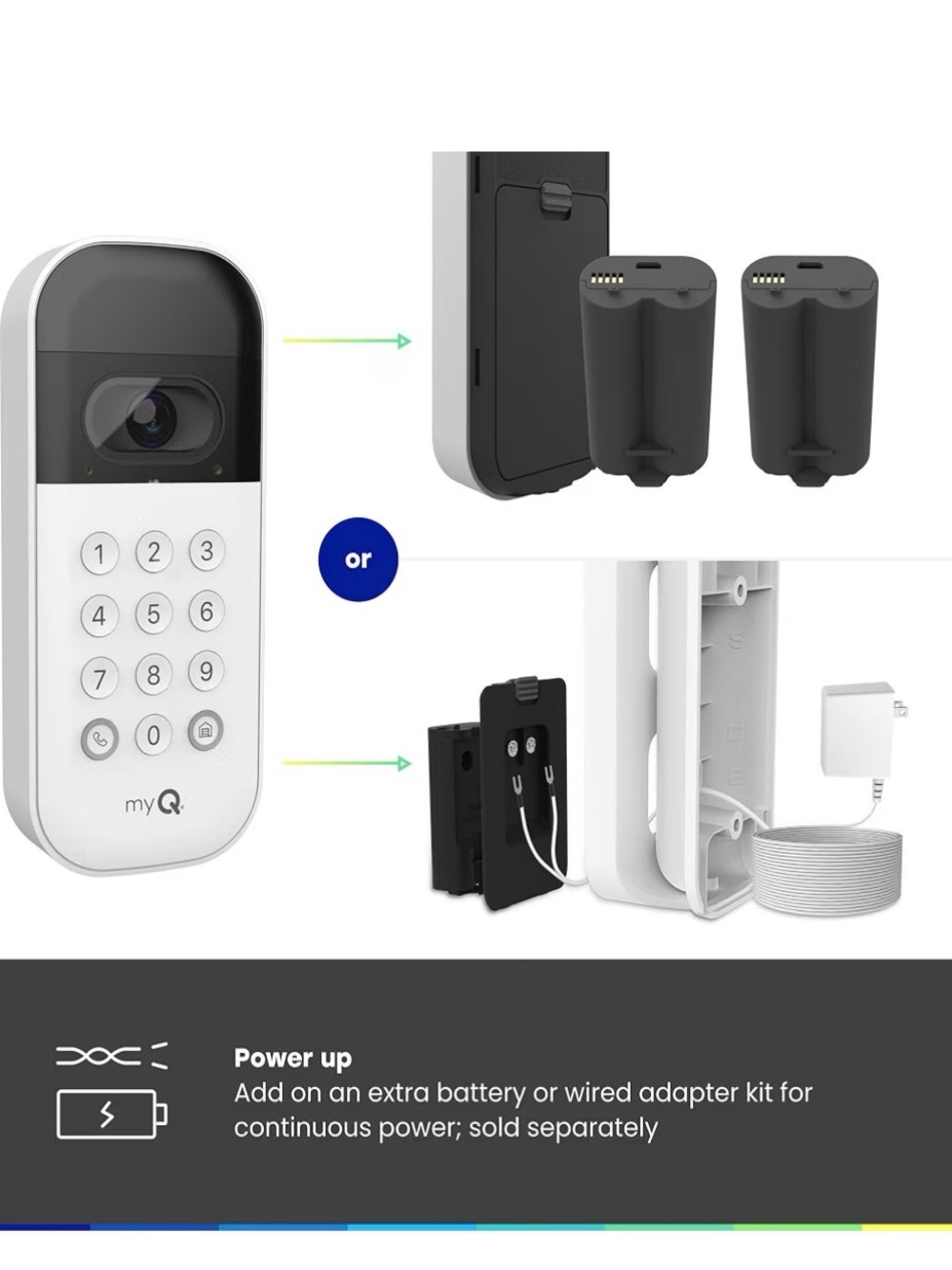 Secure View Garage Video Keypad - White - Picture 5 of 16